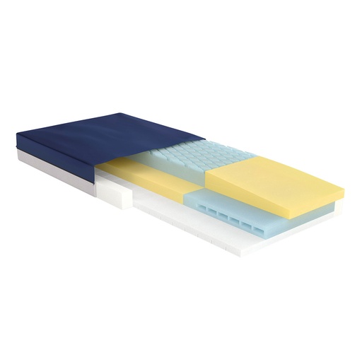 [15870] GRAVITY 8 DELUXE LONG TERM CARE PRESSURE REDISTRIBUTION MATTRESS